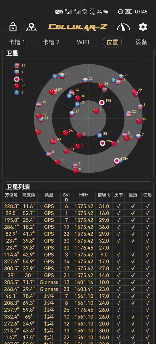 AndroiTS GPS Test官方下载_安卓手机应用_最新版本