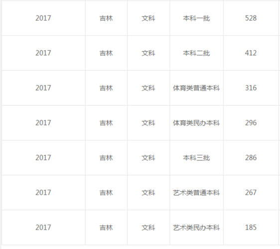 2017河北高考分数查询软件下载_官方手机app下载_高考分数查询电脑PC端最新版本